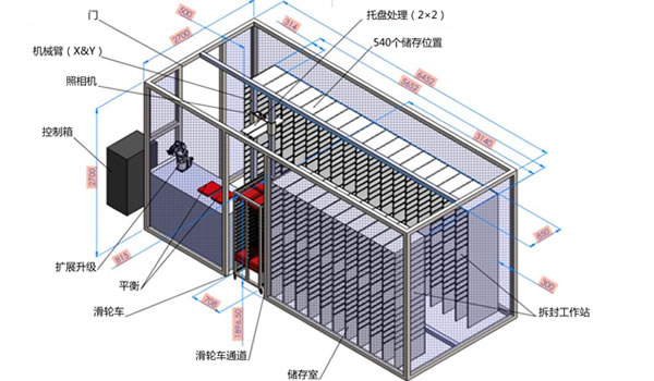 植物發(fā)芽檢測系統21.jpg