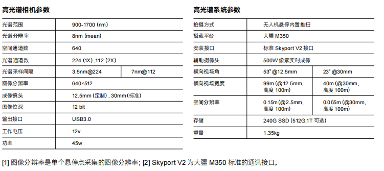 微信圖片_20250828164537_74_2.png