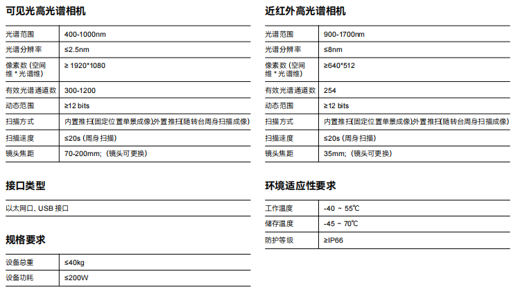 微信圖片_20250828170608_75_2.png